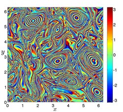 Figure 10a. Elliptic LCSs revealed by closed level curves of the PRA distribution in a two-dimensional turbulence simulation. (Image: Mohammad Farazmand) PRA for 2D turbulence.pdf