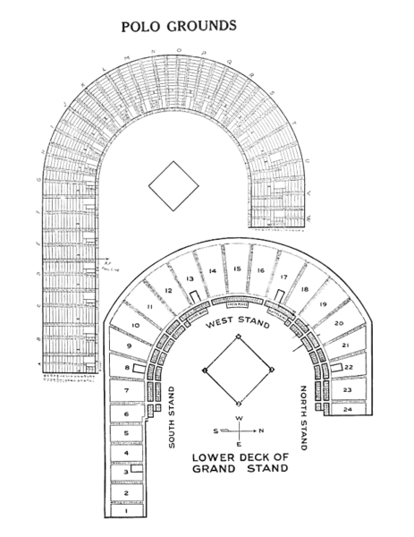File:Polo Grounds grandstands.png