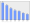 Evolucion de la populacion 1962-2008