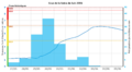 Vignette pour la version du 5 octobre 2016 à 19:15