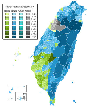 2022年中華民國地方公職人員選舉: 概論, 政治局勢, 提名與重大事件日程