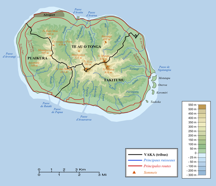 Districts of Rarotonga