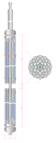 RBMK reactor fuel rod holder 1 - distancing armature; 2 - fuel rods shell; 3 - fuel tablets. Rbmk fuel rods holder.png