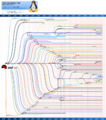 Redhat family tree 11-06.png