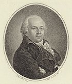 Johann Friedrich Reichardt