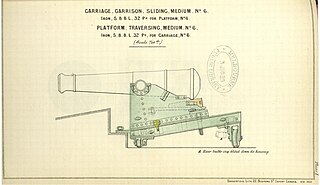 <span class="mw-page-title-main">SBBL 32-pounder</span> Flank defence gun