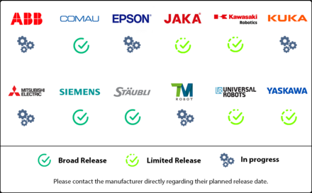 SRCI Vendor Map