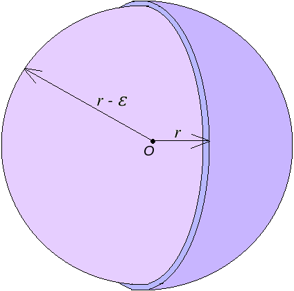 Файл:Sphere-ball-diff(1).tif