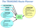 Route Planner Input&Output