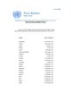 Liste des États membres de l'Organisation des Nations unies