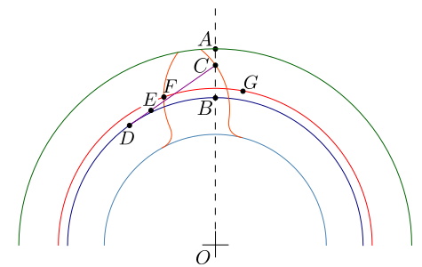 File:Unwin's Construction 7.svg