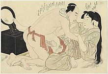 Kitagawa Utamaroren Shunga, 1799.