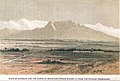 喀什在1868年/Kashgar in 1868