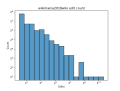 Thumbnail for version as of 03:02, 18 June 2024