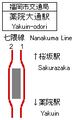 2021年9月11日 (土) 09:00時点における版のサムネイル