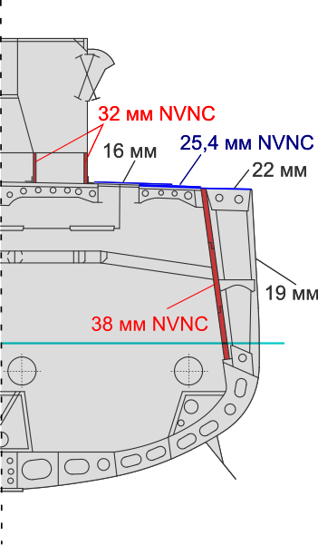 File:Yubari 1923 midle section.svg