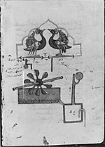 Thumbnail for File:"Design for the Water Clock of the Peacocks", from the Kitab fi ma'rifat al-hiyal al-handasiyya (Book of the Knowledge of Ingenious Mechanical Devices) by Badi' al-Zaman b. al Razzaz al-Jazari MET 159561.jpg