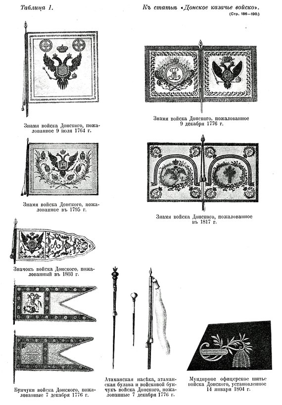 Рисунки к статье «Донское казачье войско». Вклейка № 1. Военная энциклопедия Сытина (Санкт-Петербург, 1911-1915).jpg