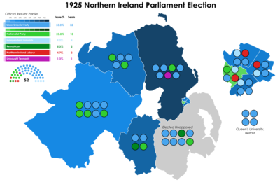1925 Northern Ireland General Election Results Map.png