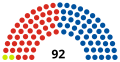 Vignette pour la version du 13 décembre 2020 à 23:19