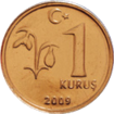 Lira Turki: Lira Turki Kedua (2005-sekarang), Koin, Uang kertas