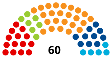 Elezioni lussemburghesi 2004.svg