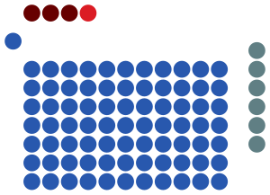 Elecciones generales de Singapur de 1991