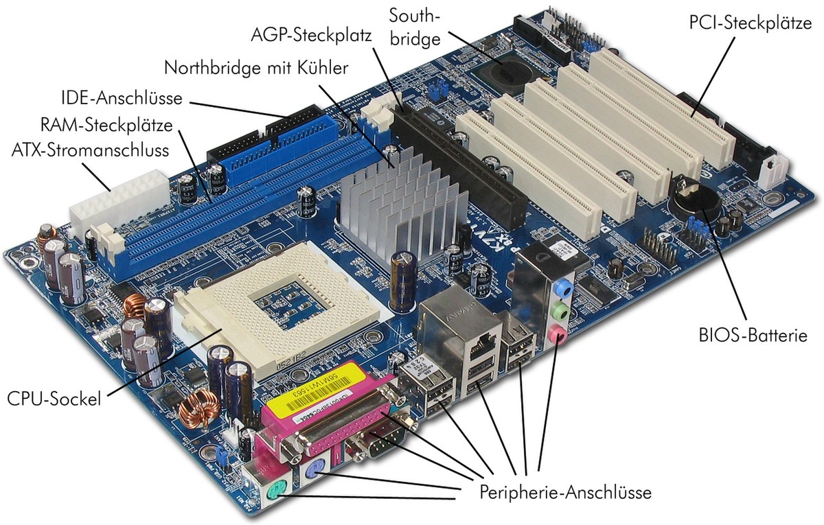 File:Veljekset Keskinen - computer parts.jpg - Wikimedia Commons