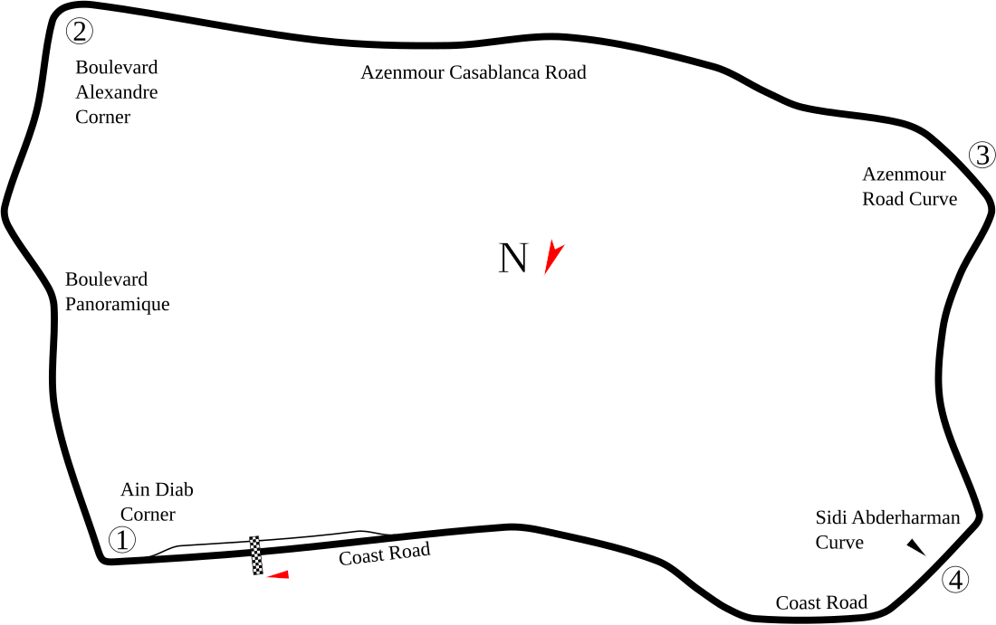 Circuito de Ain-Diab