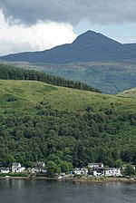 Thumbnail for Arrochar, Argyll