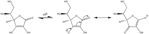 Electron pushing for major resonance structures in conjugate base of ascorbic acid AscorbicAcid acidity aaw 20100318.png