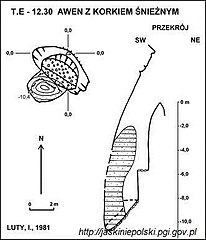 Plan jaskini