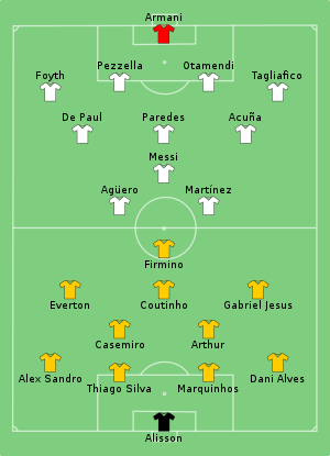 SÜTYEN-ARG 2019-07-02.svg