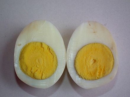 Egg wiki. Вареные яйца. Половинка яйца. Вареное яйцо в разрезе. Яйцо (пищевой продукт).