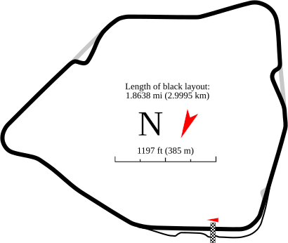 How to get to Castle Coombe Race Track with public transport- About the place