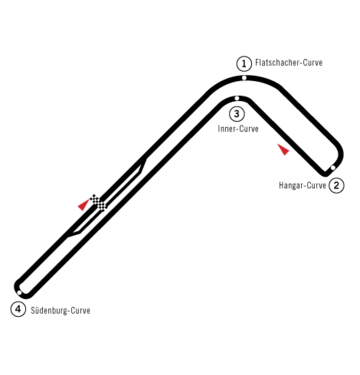 Zeltweg (racerbana)