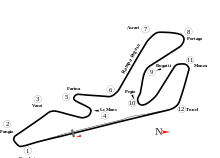Jarama Permanent Circuit (1967-1990)