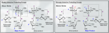 Control of oxonium ion - Felkin-Ahn stereoselectivity chair forms Control of Oxonium ion - Felkin-Ahn stereoselectivity2.png