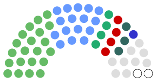 <span class="mw-page-title-main">Oireachtas</span> Parliament of the Republic of Ireland