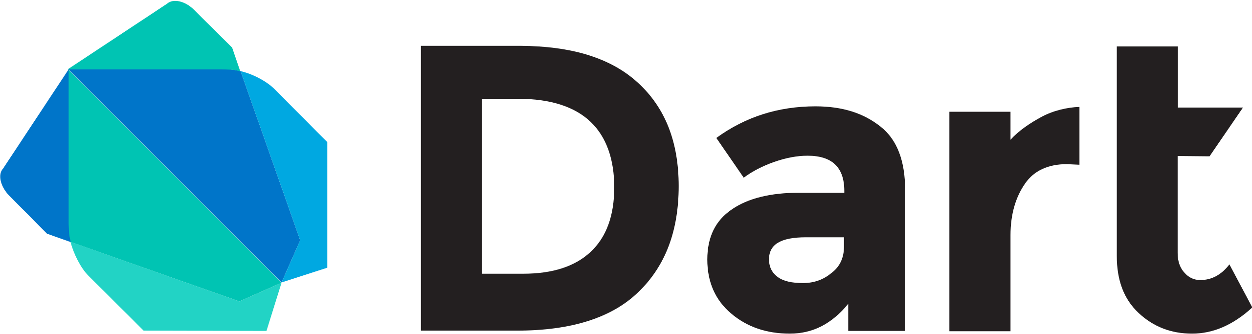 Datei:Dart-logo-wordmark.svg – Wikipedia