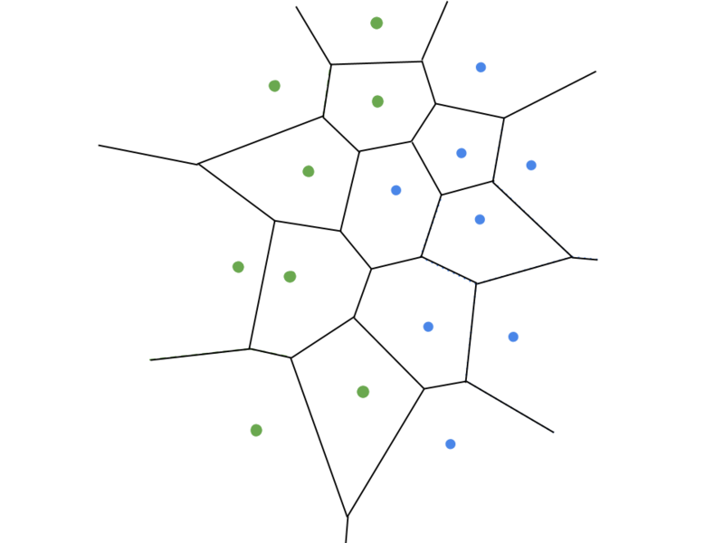 File:Diagrama de Voronoi.png