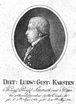 Vignette pour Dietrich Ludwig Gustav Karsten