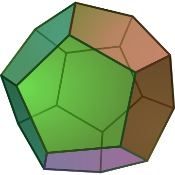 Convex body