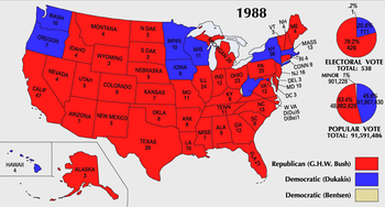1988 presidential electoral votes by state.