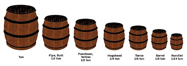 English wine cask units.jpg