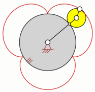 Epicycloids with transmission ratio i = 3/1