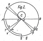 P6: Fatio's pyramid Fatio1.jpg