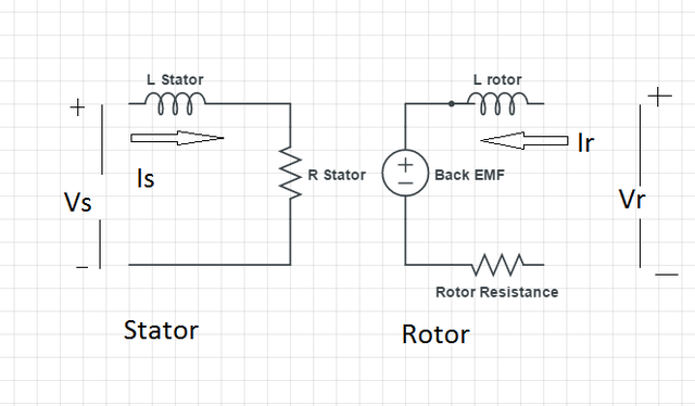 Back to the Basics in DC Motor Speed Control