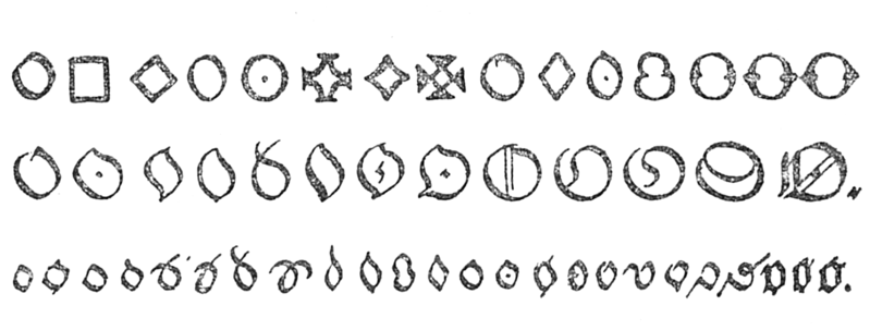 File:Forms of O in Alphonse Chassant, Dictionnaire des abréviations latines et françaises, 1876.png