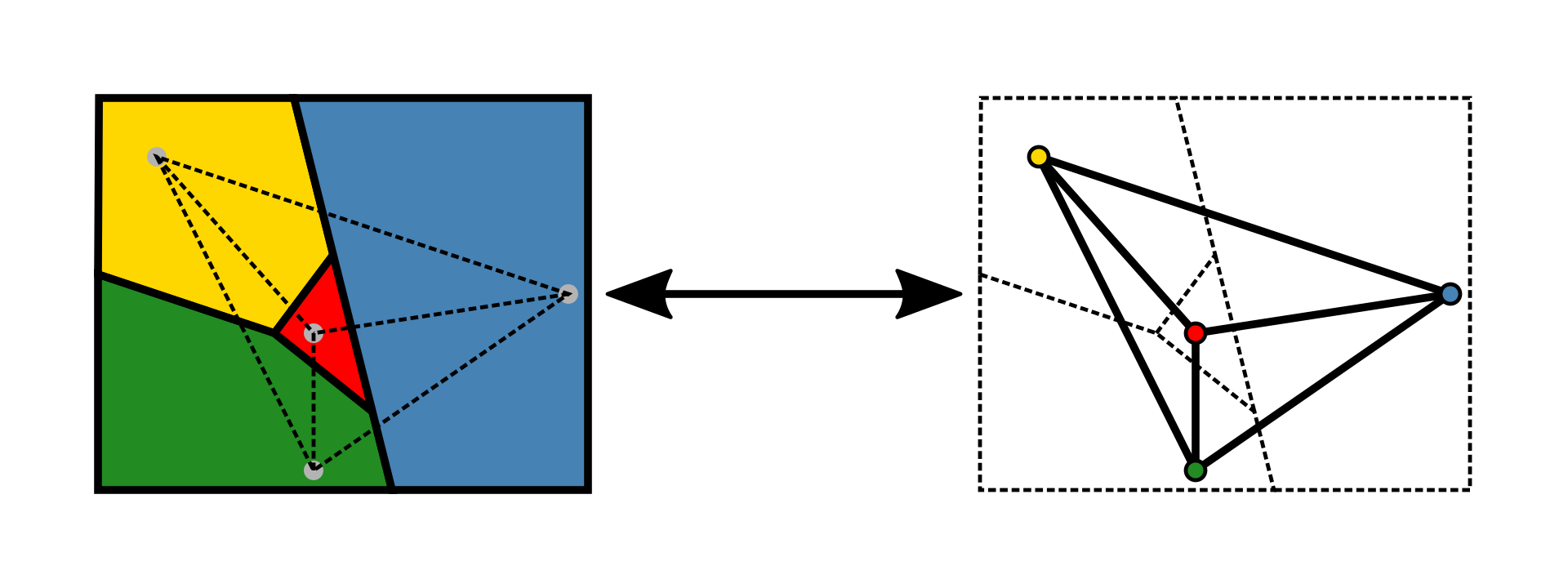 Теорема 4. Планарное изображение. Four Color Theorem. Планарные графы 4 цвета. Теорема цвета.